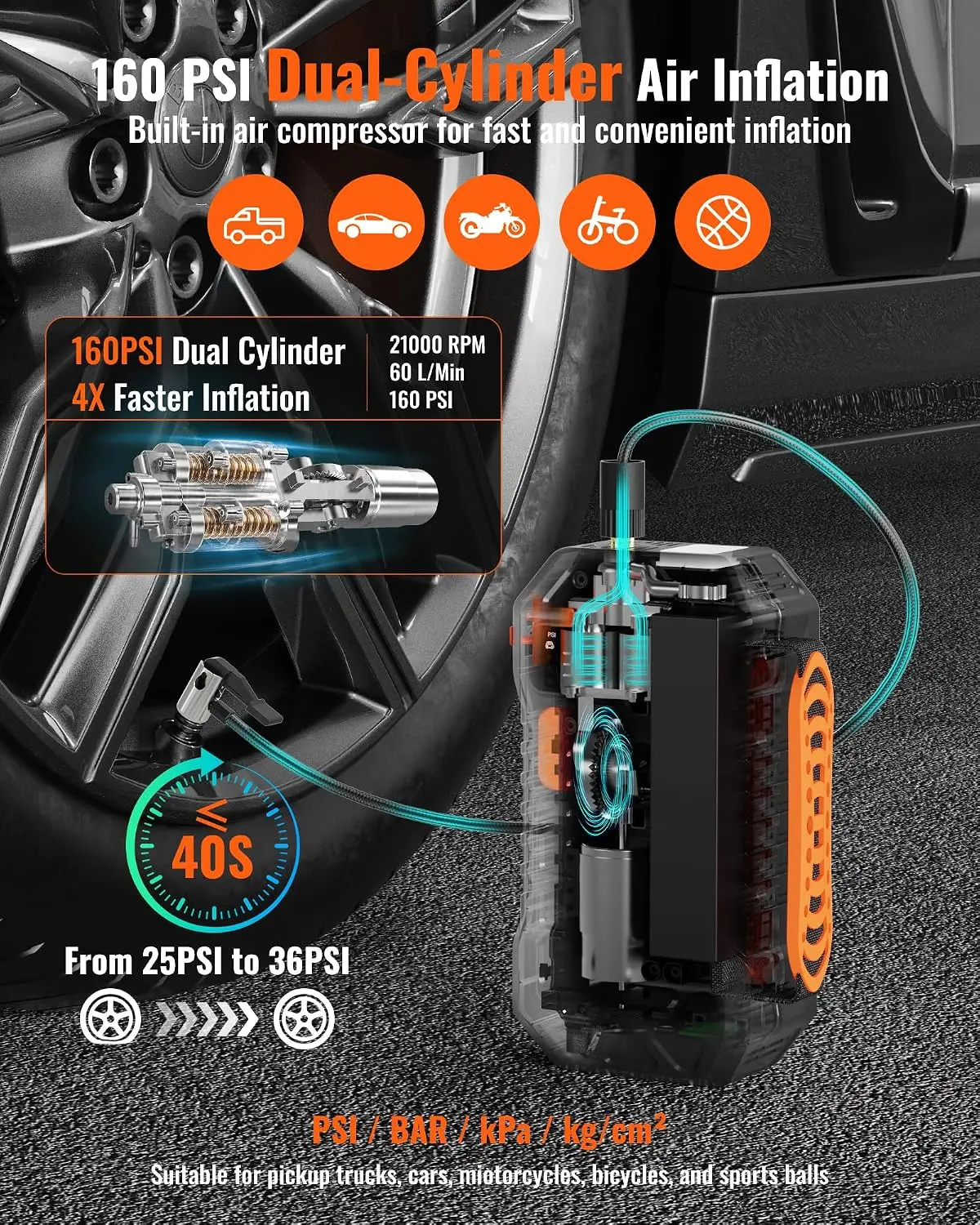 Пуско-зарядное устройство 3000 – обзор и цена Portable Jump Starter