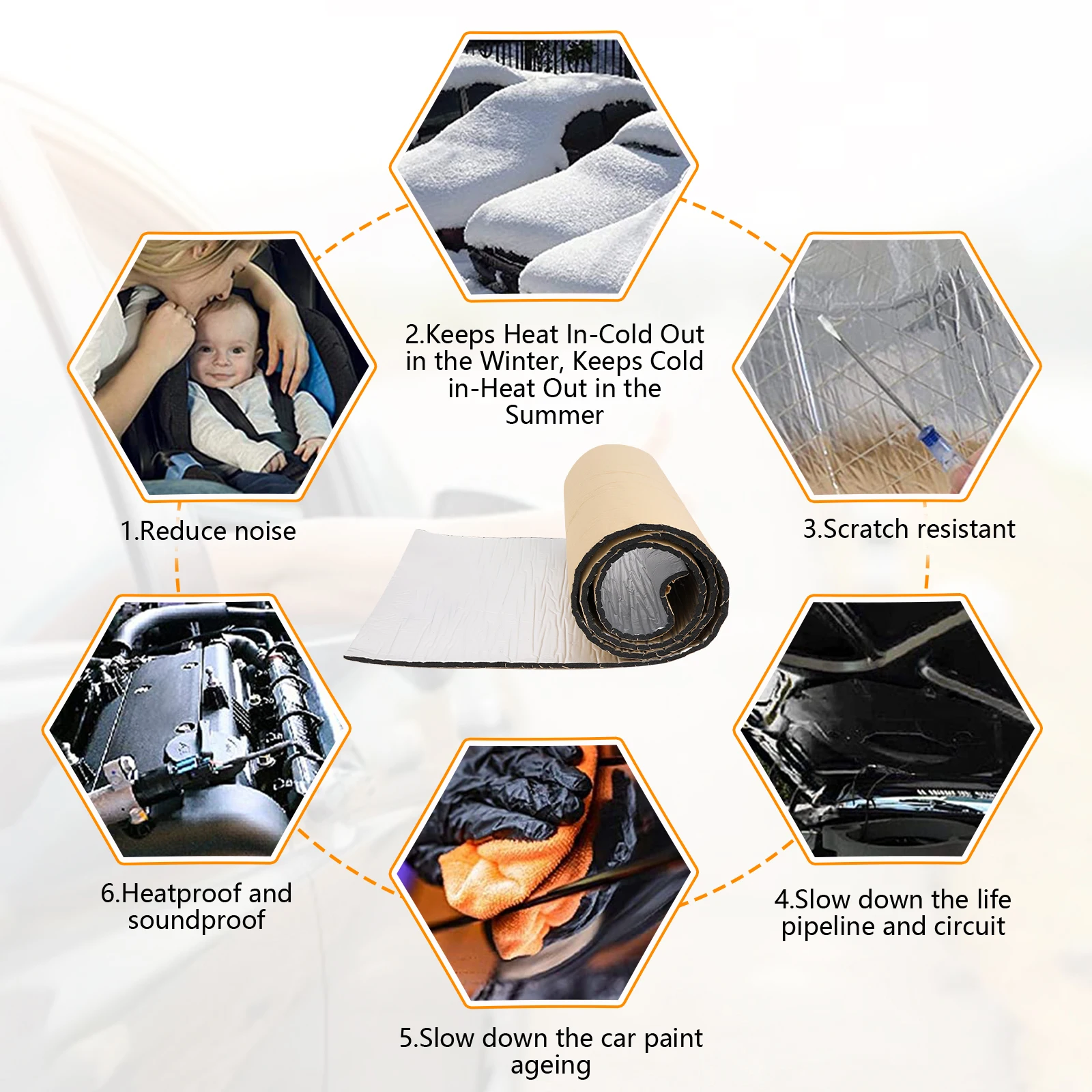 Шумоизоляционный мат для автом – обзор и цена Car Accessories Gifts