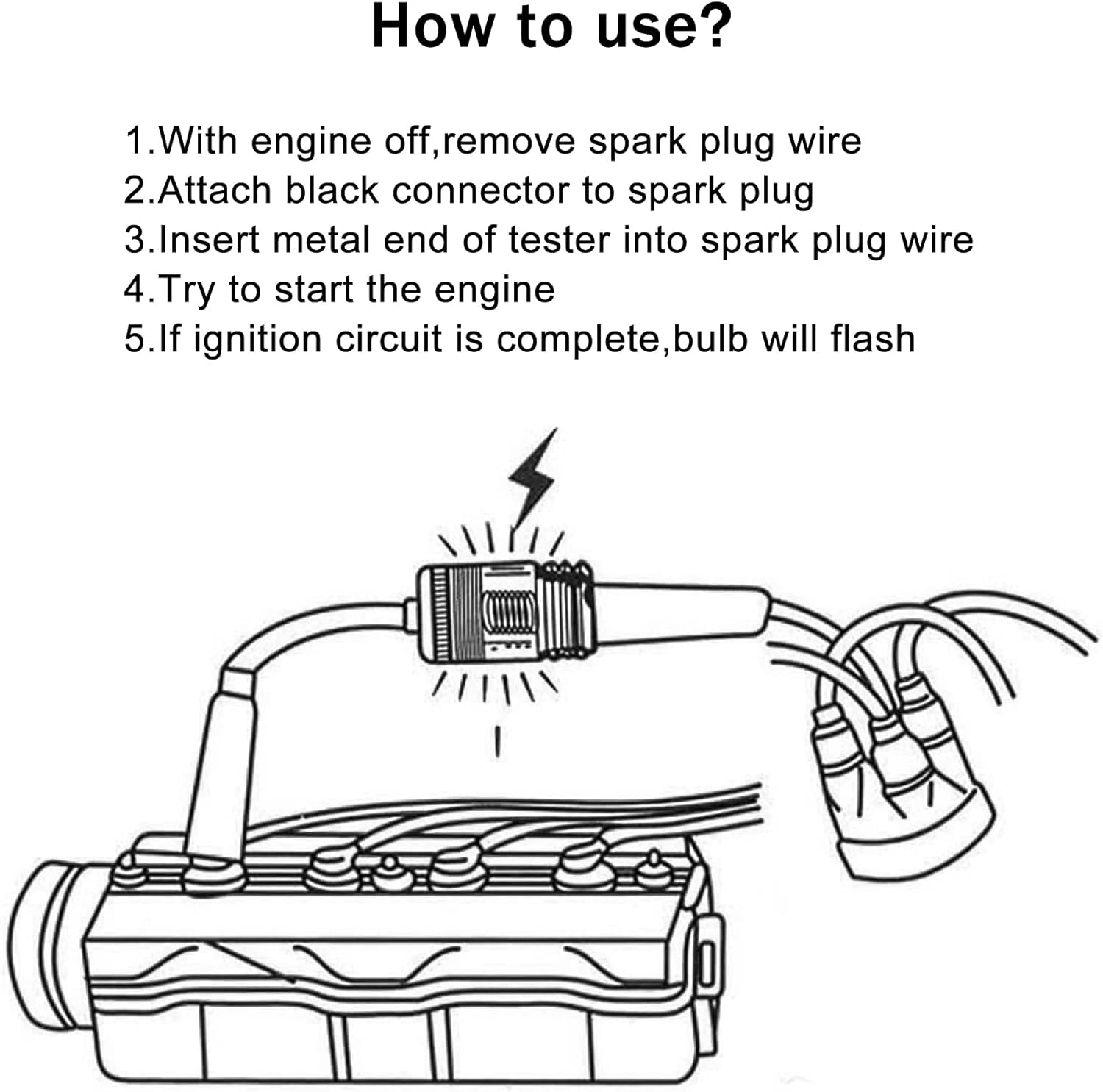 Встроенный тестер свечей зажиг – обзор и цена Car Accessories Exterior